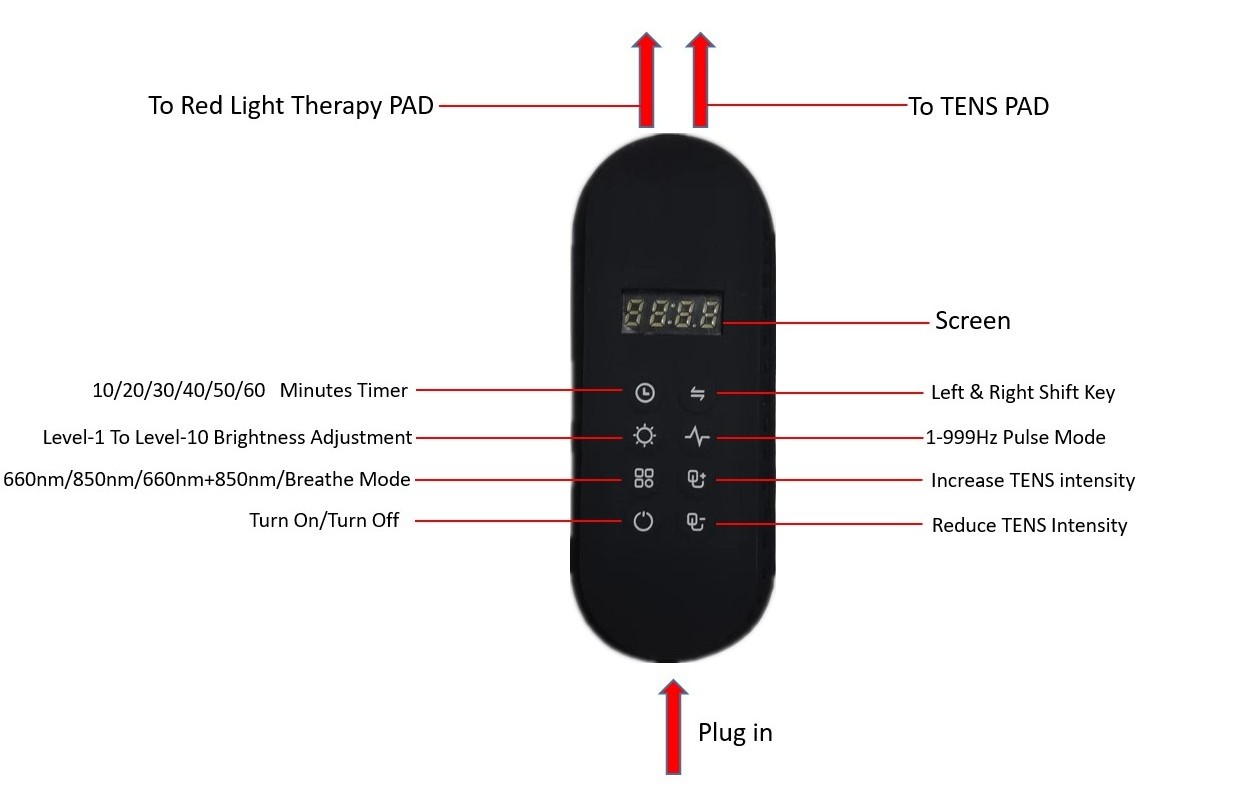 2024 New Design Flexible 660nm 850nm Near Infrared Red Light Therapy Wrap/Mat for Waist Pain Relief