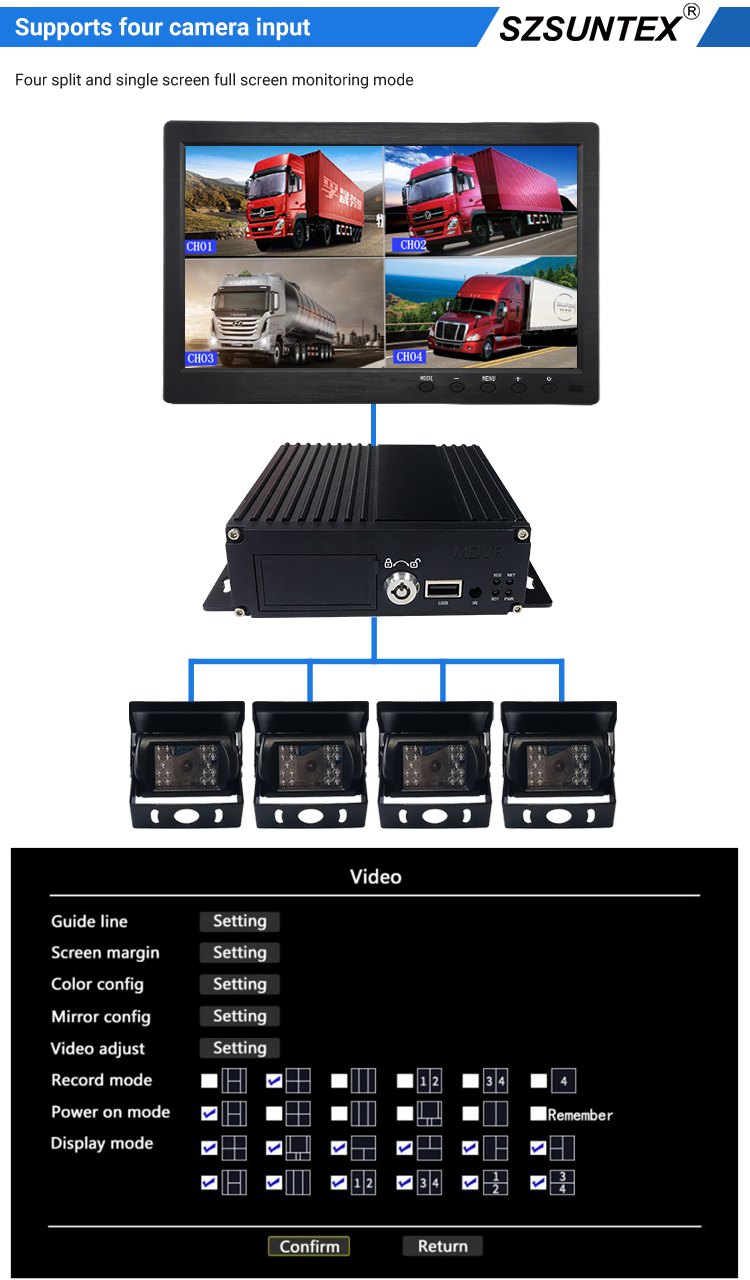 Mobile Dvr Manufacturers HD 4G 4 Channel Mobile Car Mdvr Kit Multistar Android Linux 4Ch Vehicle Truck Bus Mini Portable Dvr