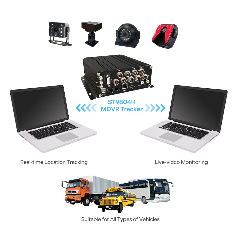 Professional 4 8 Ch SD Card AI MDVR camera set 4G GPS WIFI for car vehicle cctv Mobile DVR