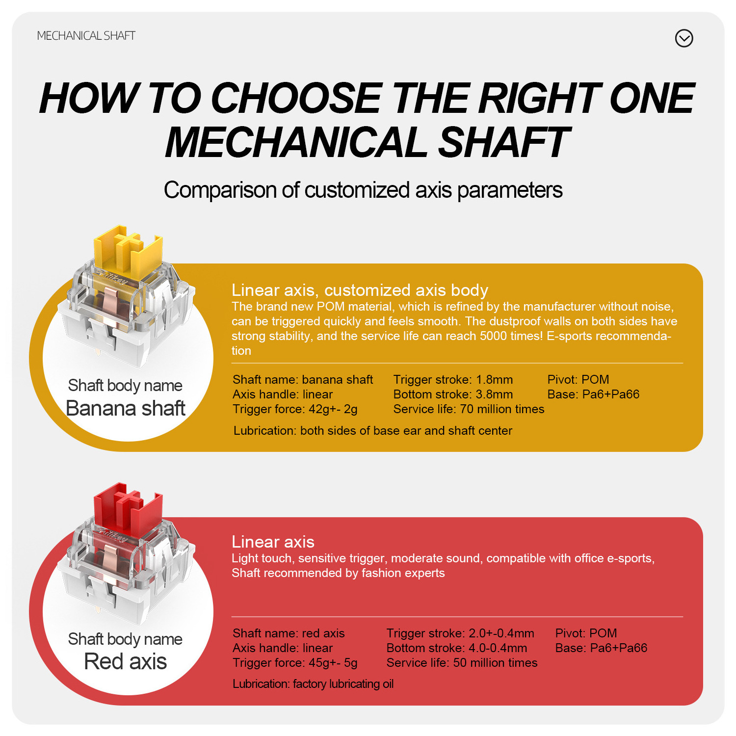 Mechanical Keyboard Switch Linear Switch For Hot-Swappable Keyboard Body Linear Switches for DIY