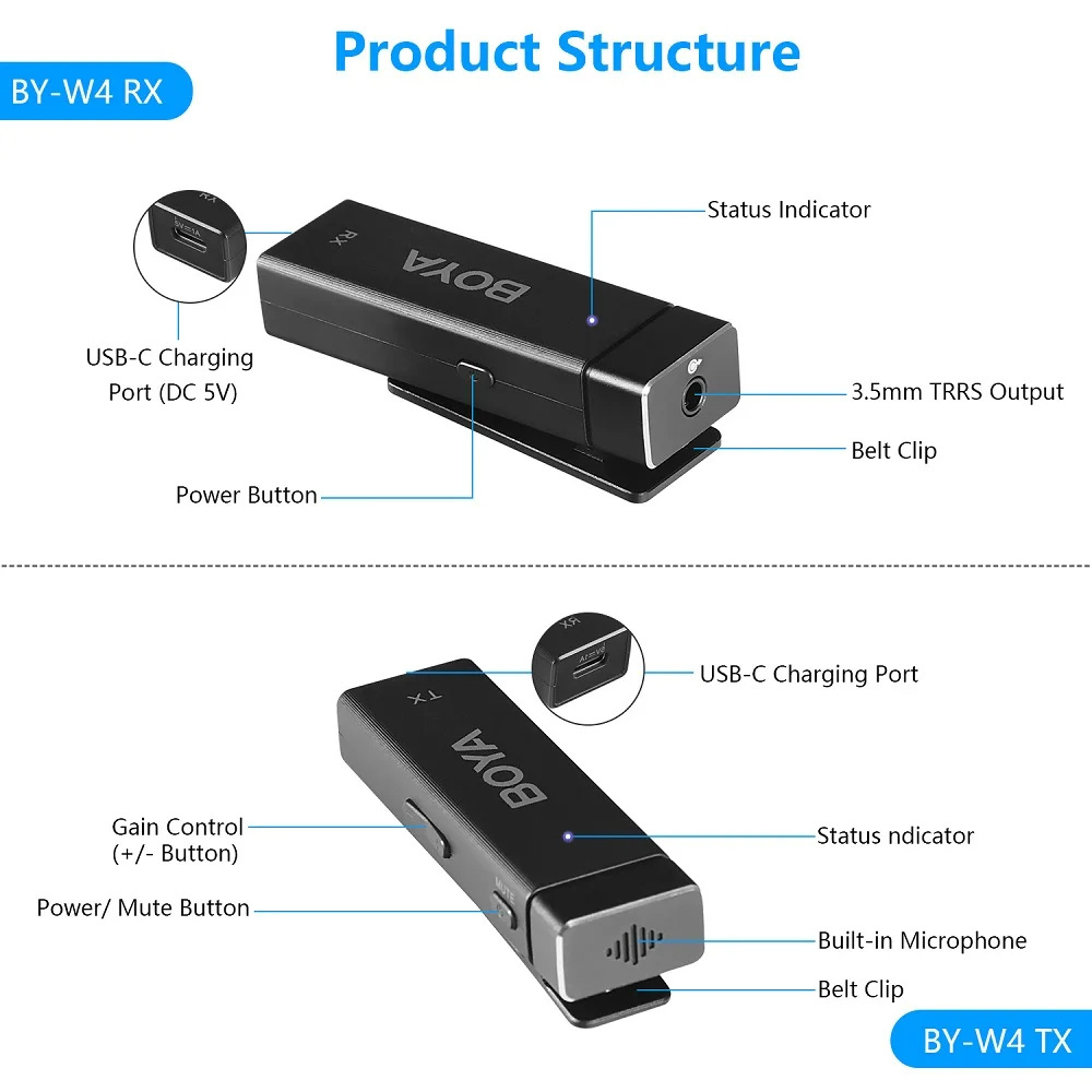 BOYA BY-W4 4-Channel Wireless Lavalier Lapel Microphone for iPhone Camera microphone Video Recording Podcast YouTube Streaming