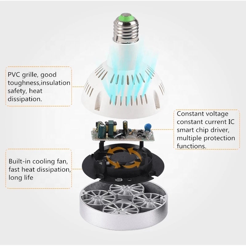 220V E27 PAR30 LED Lamp Bulb 35W Ultra Bright LED Light bulb Lampara Built-in Fan Cooling For Track Lighting Downlight Spotlight