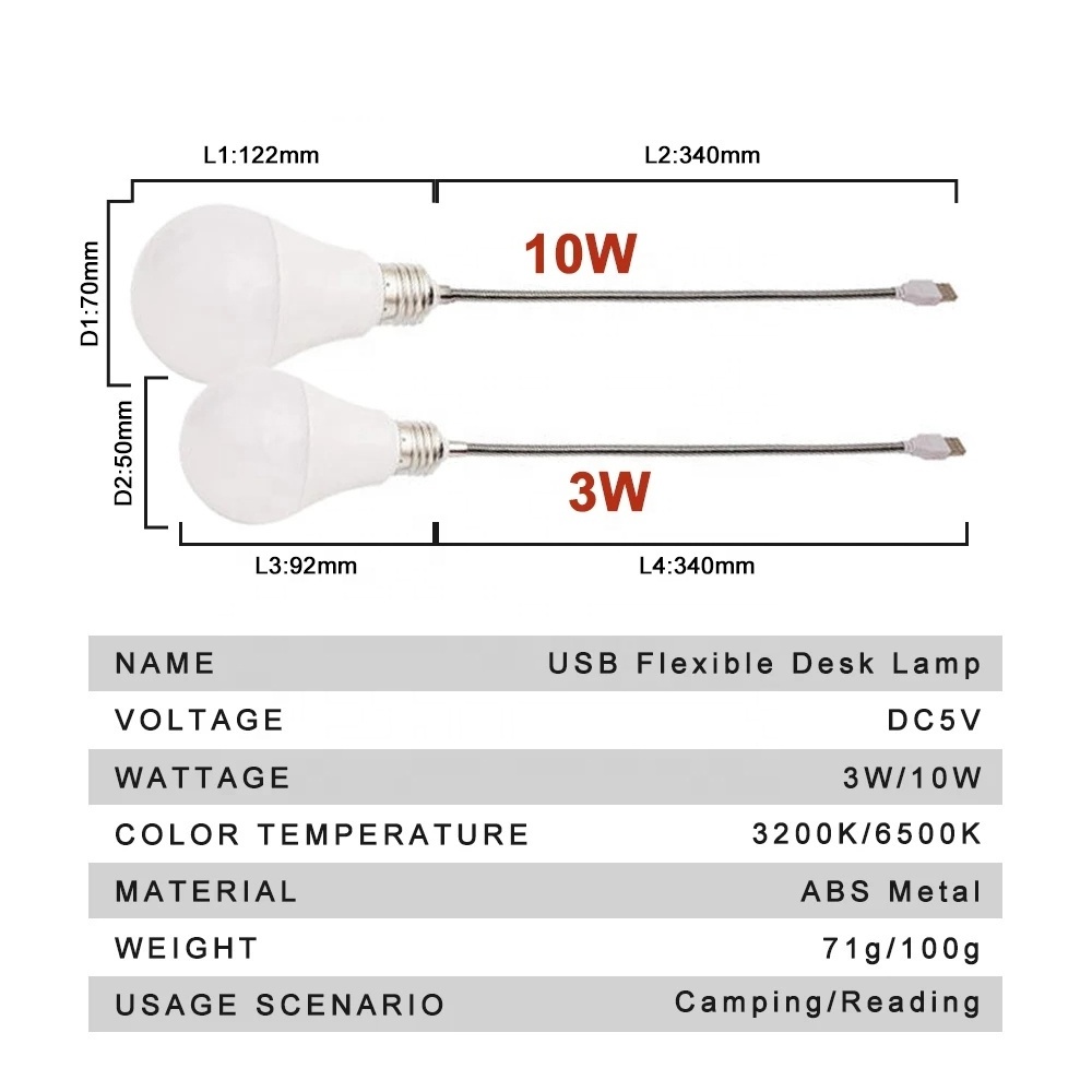 DC5V USB LED Lamp Bulb 3W 10W Bubble Ball Bulbs PVC Portable Emergency USB Light Work With Power Bank Notebook For Camping Tent