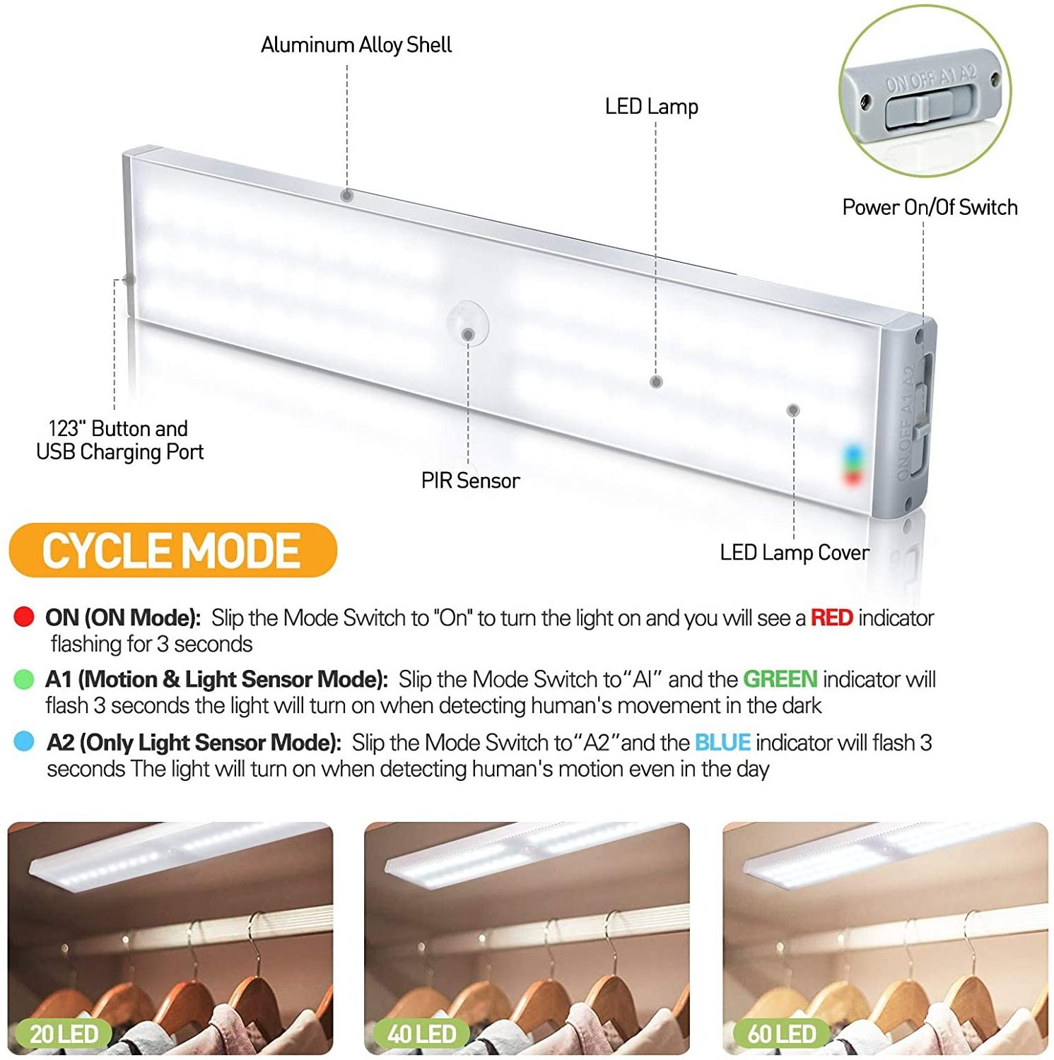 60LED rechargeable Magnetic Operated Motion sensor Light Stick-On Anywhere for Cabinet Closet Bar bathroom kitchen