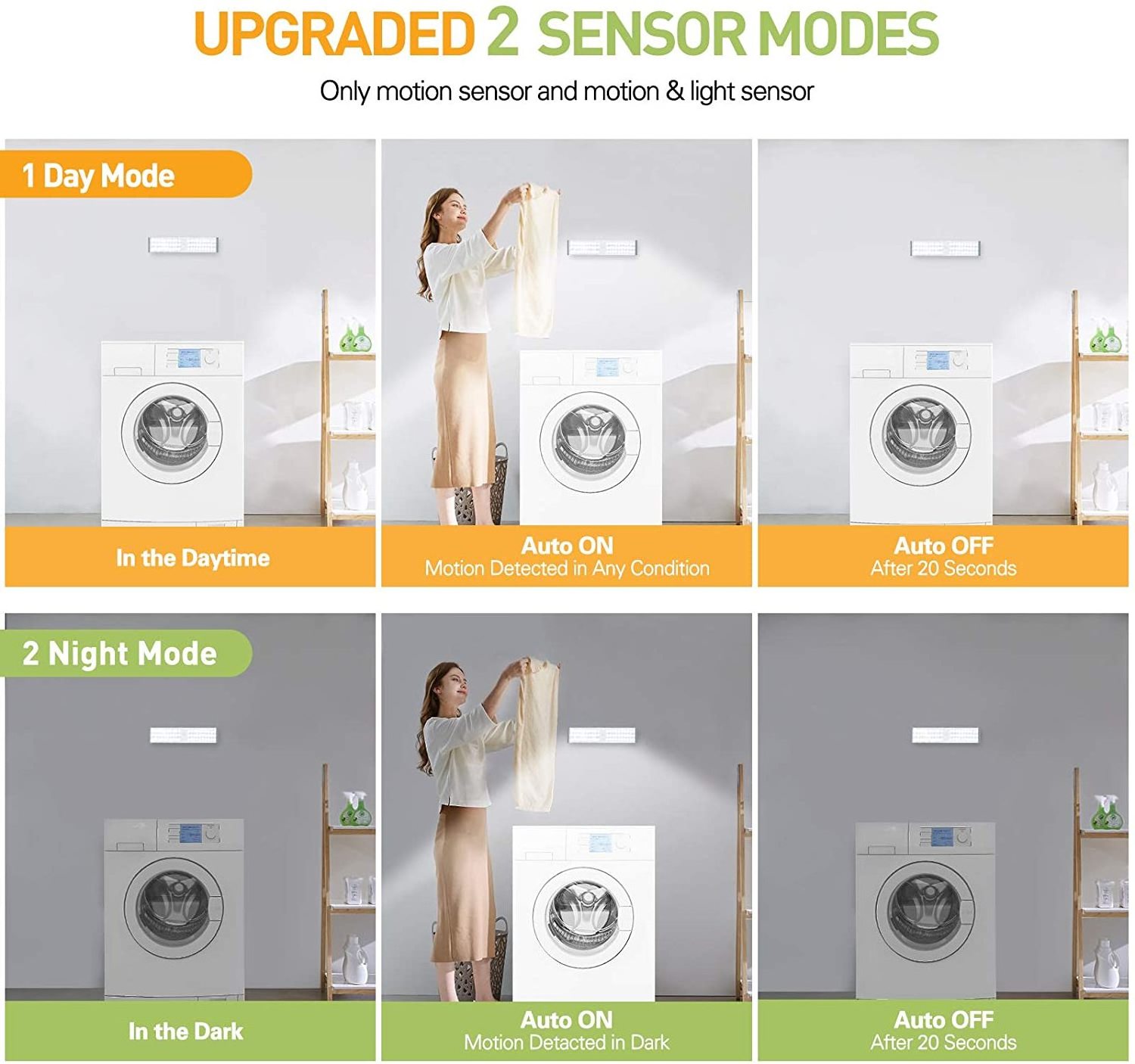 60LED rechargeable  Operated Motion sensor Light Stick-On Anywhere for Cabinet Closet Bar bathroom kitchen