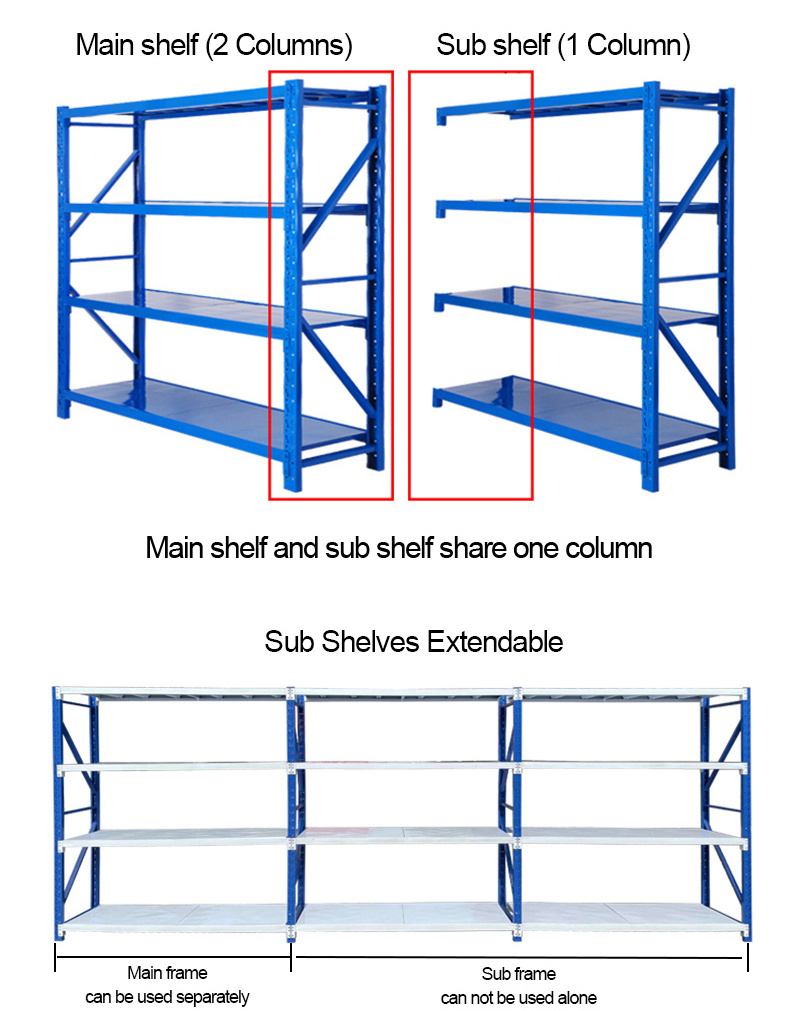 Warehouse Metal Garage Boltless Industrial Shelves Commercial Shelf Inventory Storage Racks Units