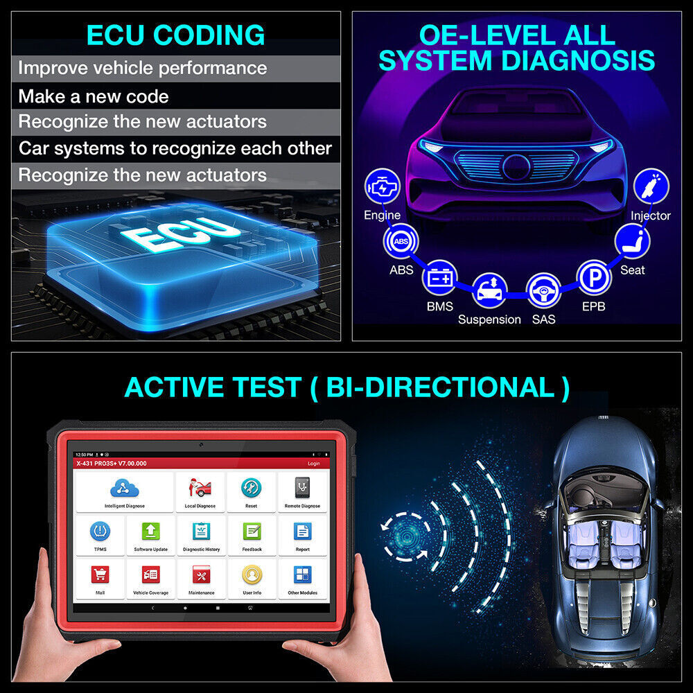 LAUNCH X431 Pro3s Plus V5.0 Full system Automotive Diagnostic tools ECU Coding Active test obd2 scanner pk x431 pro v+