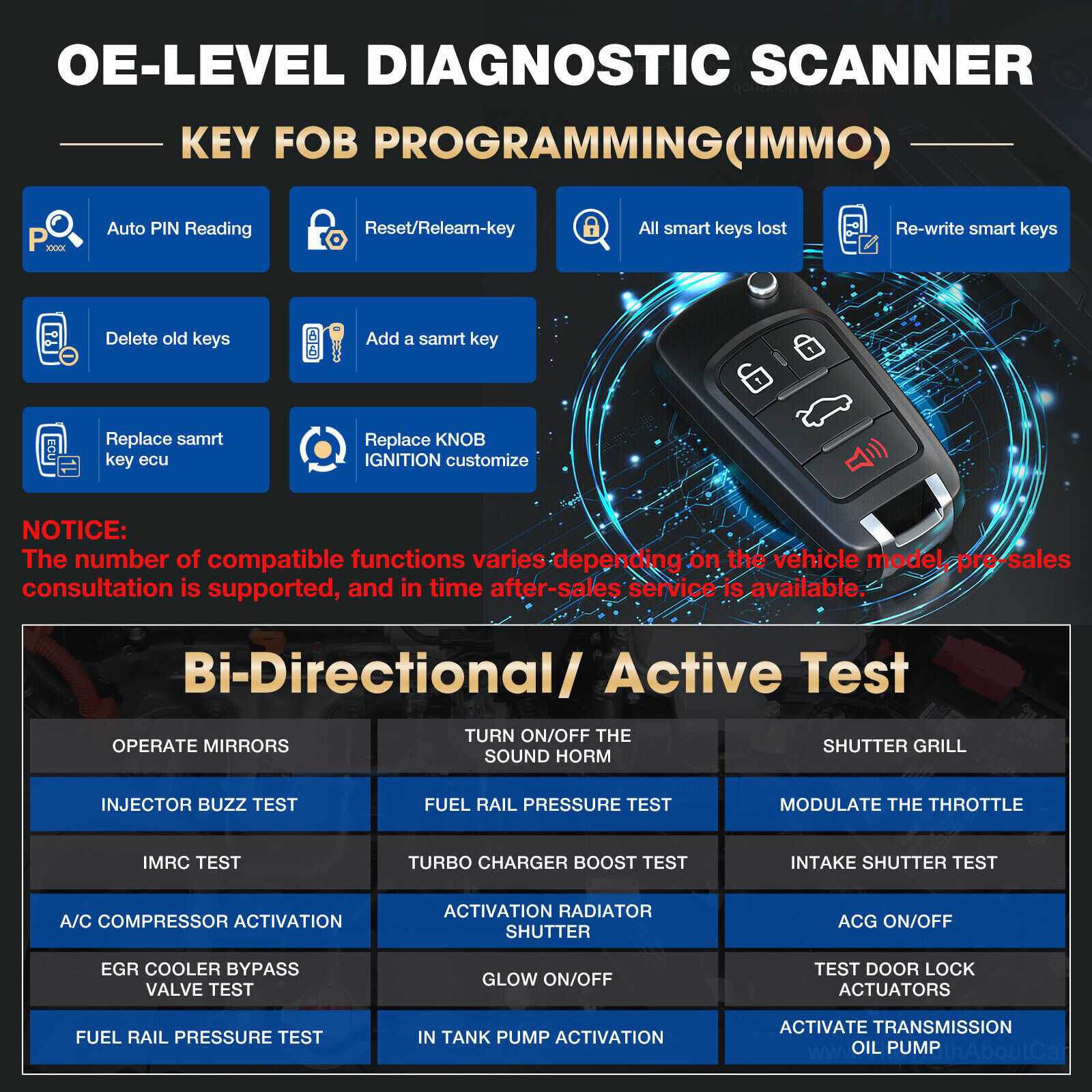 LAUNCH X431 Pro3s Plus V5.0 Full system Automotive Diagnostic tools ECU Coding Active test obd2 scanner pk x431 pro v+