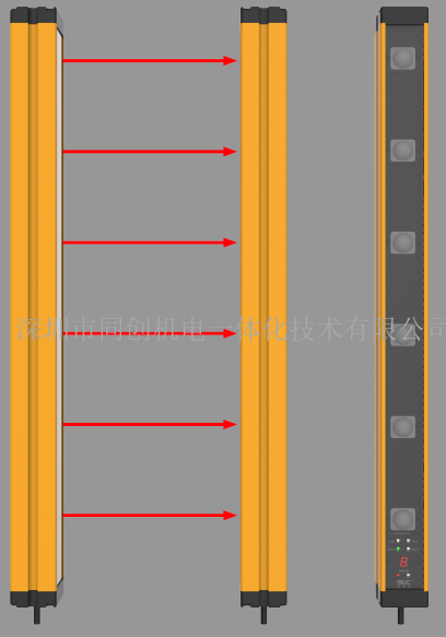 Ultra-long-range Safety Light Curtain for No-Blind Area Protection 100mm optical axis spacing, 50m working distance