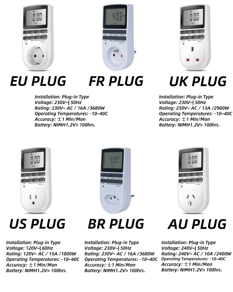 BR UK US AU EU FR kitchen timer 24 Hour cyclic programmable timing socket electronic digital plug in timer switch