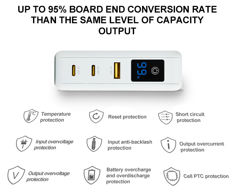 Factory OEM AC Wall Plug PD 65W Gan charger 10000mAh 2C1A Power Bank with Wireless LED Display battery Pack Charger