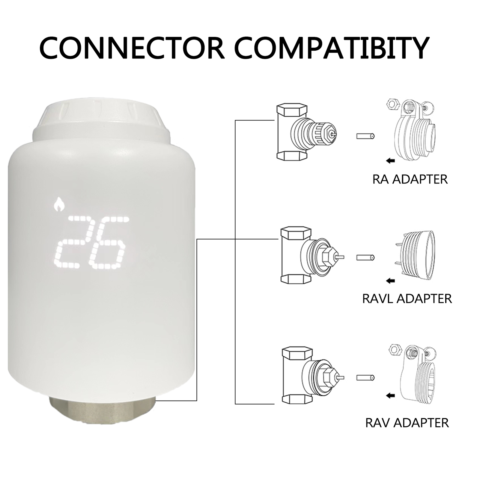 Telin TL-20-WIFI Automatic Water Shut Off Valve Cartridge Smart Trv Three Way Motorized Valve Thermostatic Radiator Valve