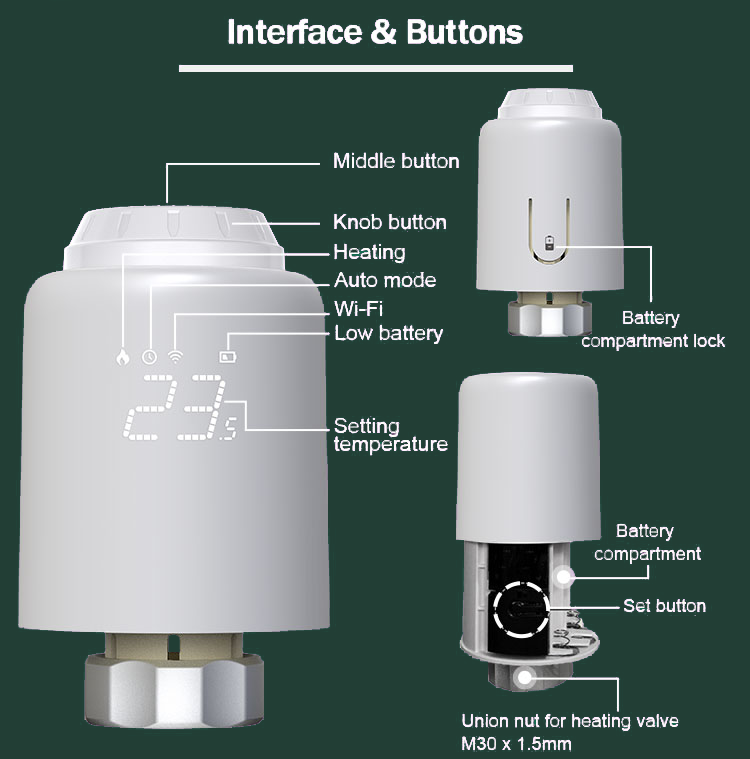 Telin TL-20-WIFI Automatic Water Shut Off Valve Cartridge Smart Trv Three Way Motorized Valve Thermostatic Radiator Valve