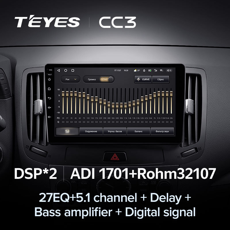 TEYES CC3 For Infiniti G4 G25 G35 G37 Car dvd player Radio Multimedia Player GPS Navigation included AHD 1080P rear camera