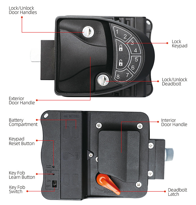 Camper Trailer Caravan RV Door Combination Lock RV Coded Lock Entry Door Handle Lock for Motorhome