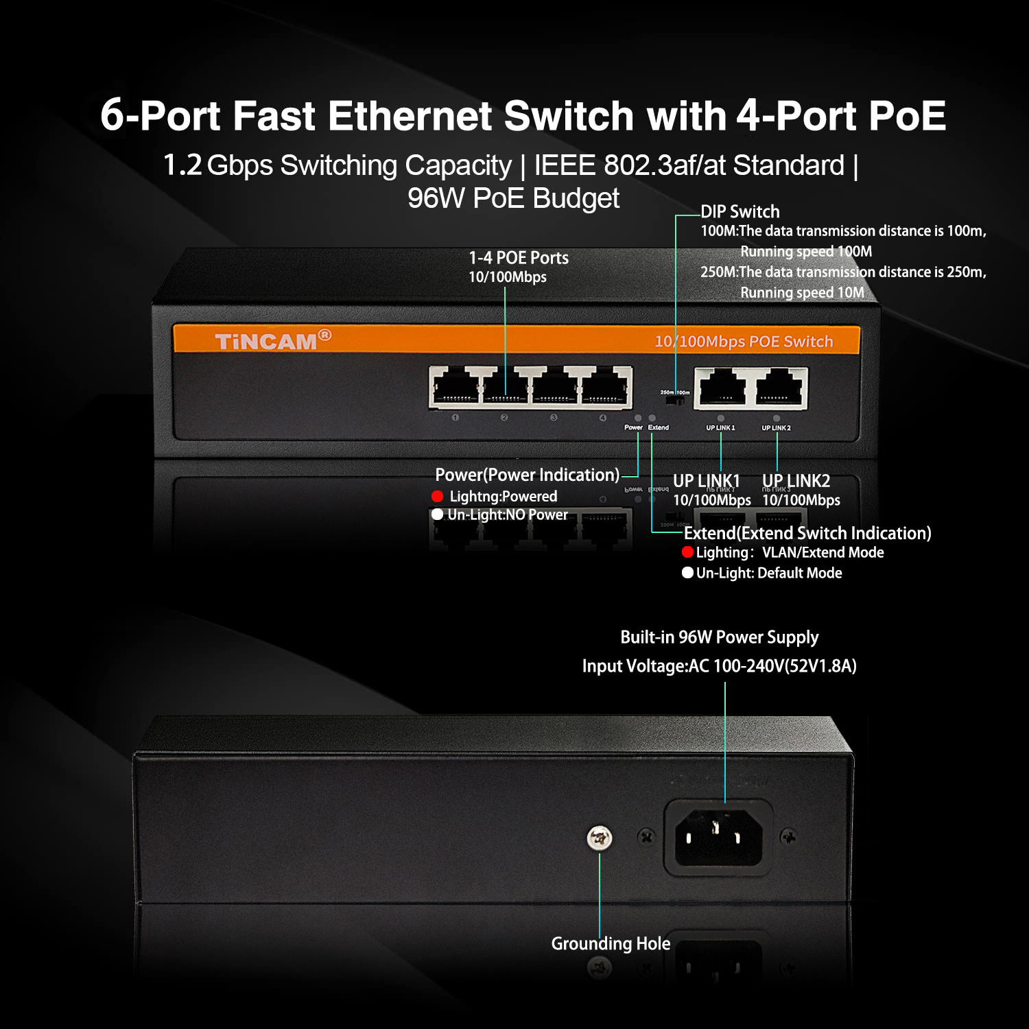 TiNCAM 4*10/100M Passive PoE+ Widely Compliant PSD and PD PoE Switch For IP Camera Build in Power Adapter Desktop Network Switch