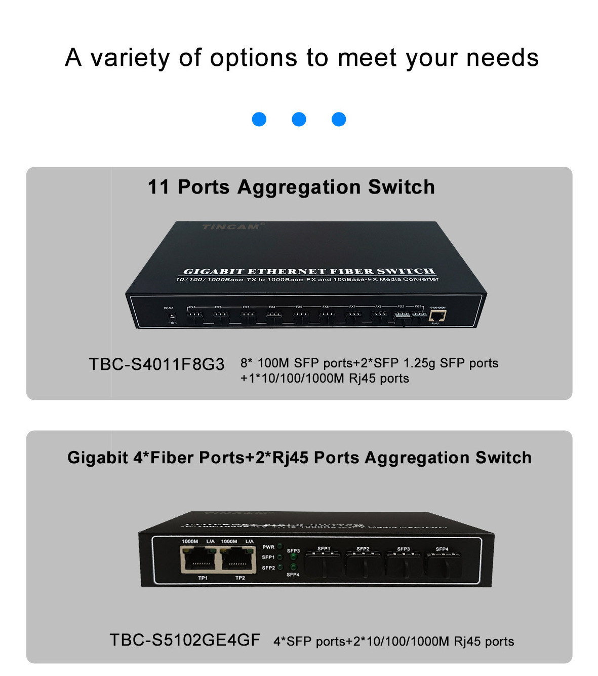 TiNCAM Aggregation Switch 10/100/1000M 2GE 8*SFP Ports Network Switch  For IP Camera/Wireless AP/CCTV Camera AI Smart POE Switch