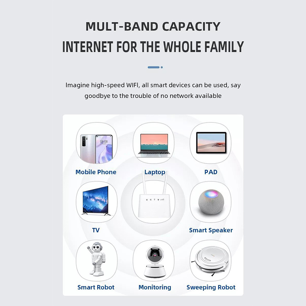 Topleo unlock 300Mbps 4g modem wifi router with sim card slot wireless lte 4g lte wifi router