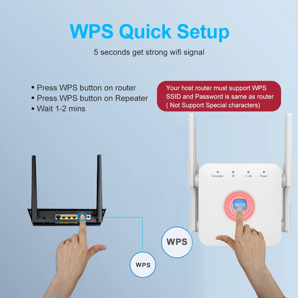 Topleo Wifi Repeater 1200Mbps Network router wireless Signal Booster repeater Rf Booster Amplifier long range wifi extender