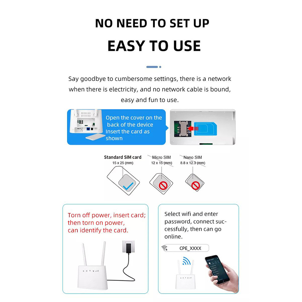 Topleo unlock 300Mbps 4g modem wifi router with sim card slot wireless lte 4g lte wifi router