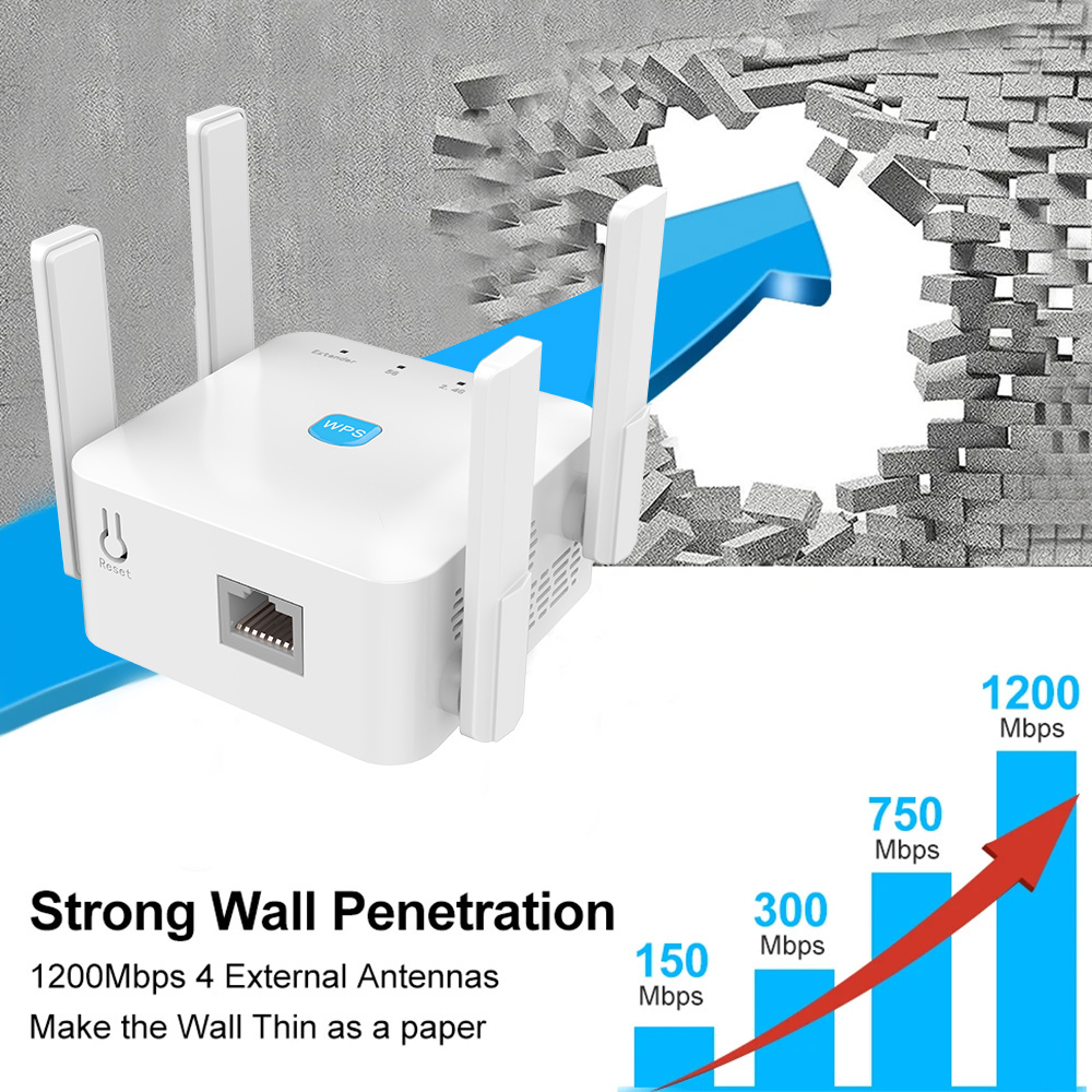 Topleo Wifi Repeater 1200Mbps Network router wireless Signal Booster repeater Rf Booster Amplifier long range wifi extender