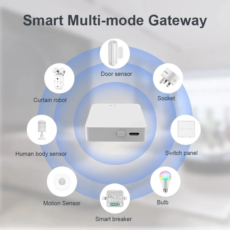 ZIgbee 3.0 Multi Mode Gateway Tuya Smart Home Hub Bridge Wireless Mini BLE WiFi ZigBee 3.0 IOT Gateway hub