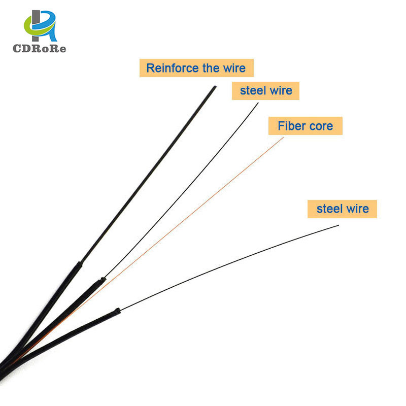 TPLK Outdoor optic cable tools OPM FTTX Mini Optic Cable Fiber Manufacturer Price Fiber Optic Cable 1 core