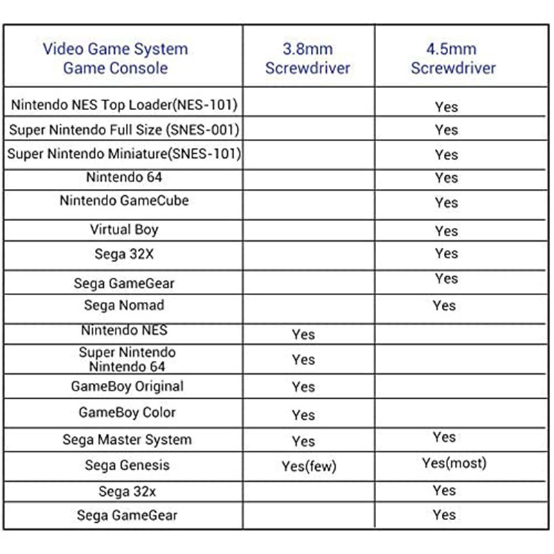 3.8mm 4.5mm Security Bit Screwdriver Open Kit Tool Accessories for Nintendo NES, SNES, N64, GB Game Console  Cartridge  Case