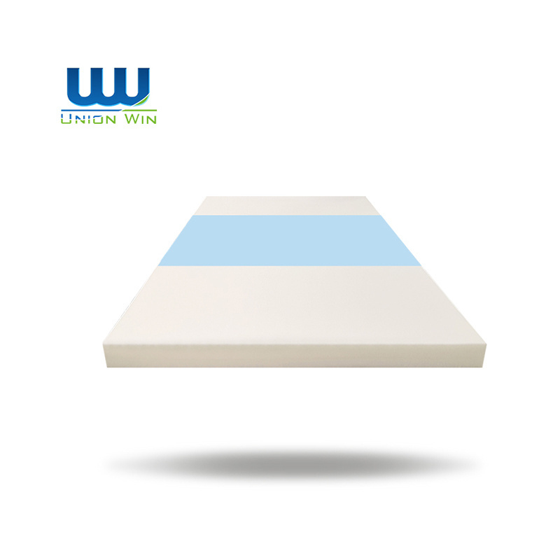 High quality comfortable 3-Zone Quilted Memory Foam 2