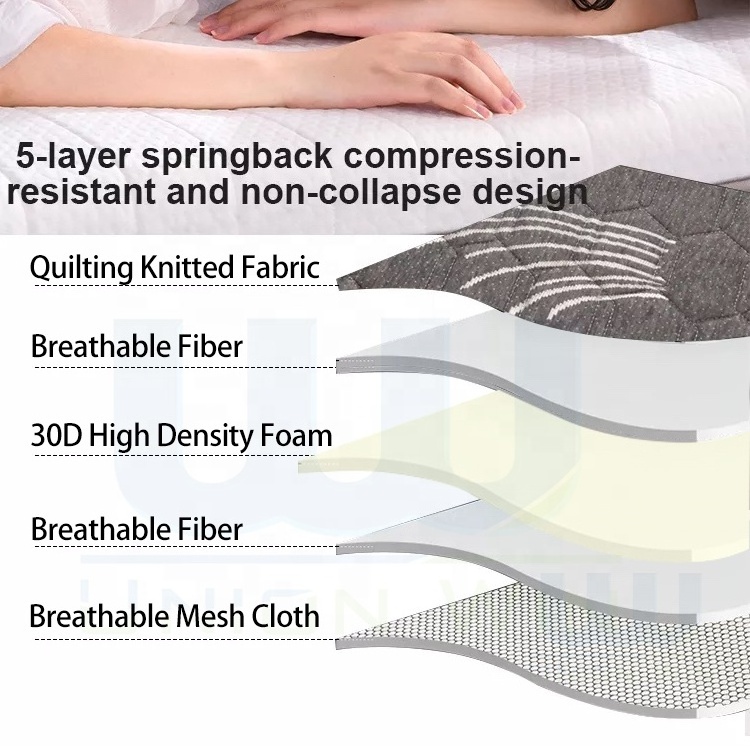 matelas sleep well topper for back pain soft foam sponge mattress topper quilted cheap bedroom gel foam mattresses toppers