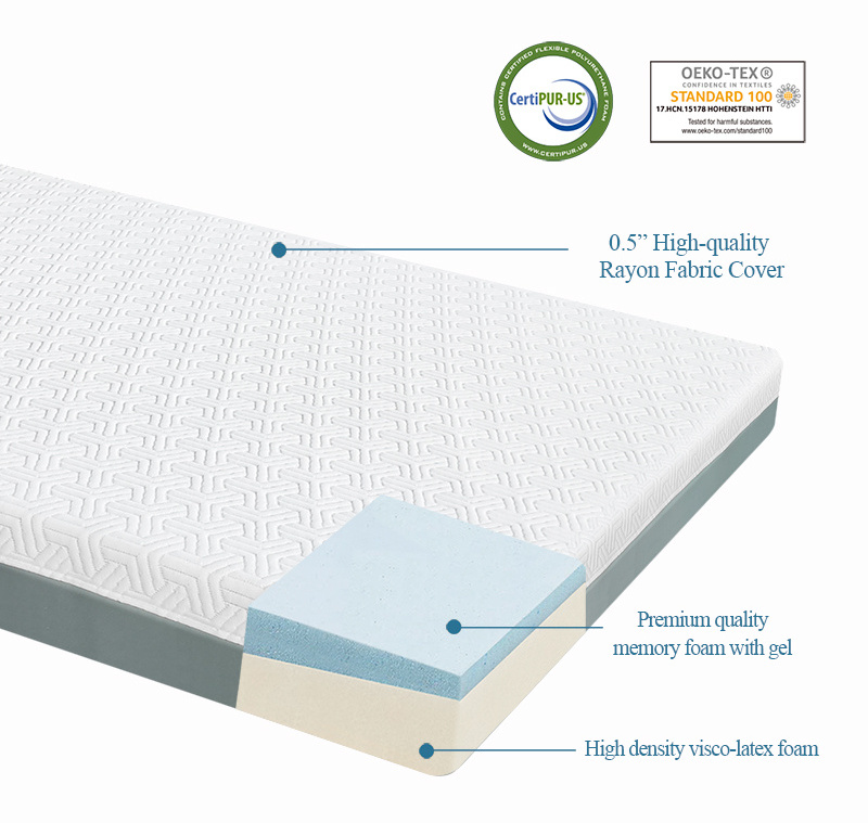 High quality 4inch (10cm) Double Layer Gradient Mattress Topper