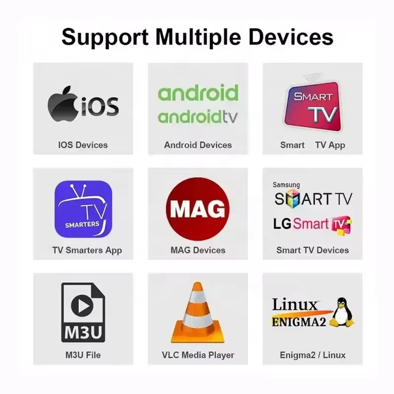 World IPTV Box for Arabic Poland Polish Portugal Pakistan Germany Austria Dutch Australian 4K for TV BOX Smart TV