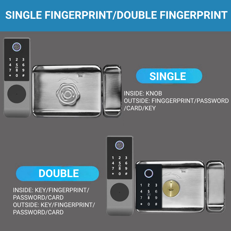 4 AA  Remote Control Waterproof Tuya Wifi Fingerprint Smart Lock With EM Lock For Apartment Front Door