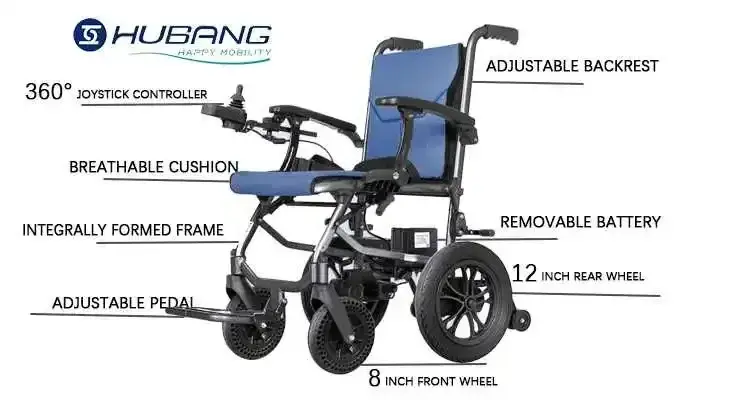 Uwant Hot Sale Wheelchair Toilet Commode Chair Electric Patient  Lifting Transfer Chair For Elderly And Disabled