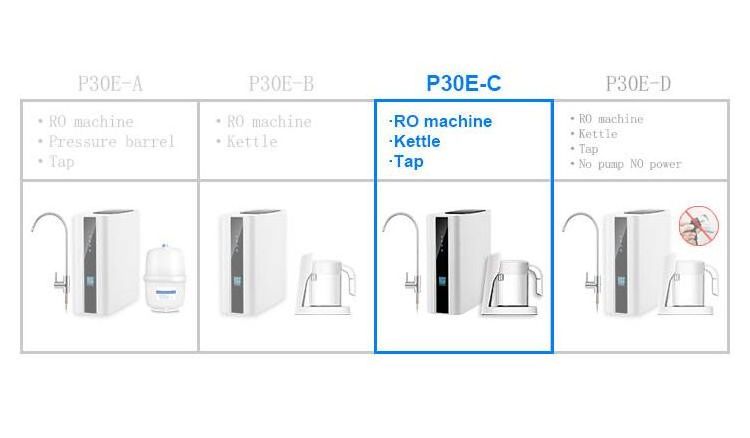 Filter jug alkaline ionizer power supply 100gpd water purifying machine home household ro purifier cheap water treatment systems