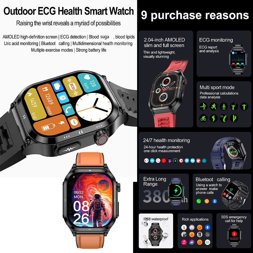 AMOLED screen HealthWear ET281 smartwatch BT SOS call Sport fitness sleep track Health ECG blood monitoring smart watch ET281