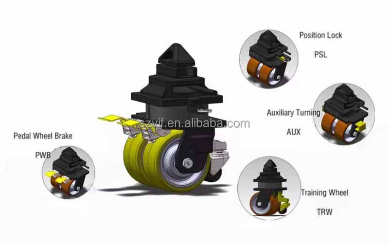 Shipping Container Wheels Caster 2.5 Inch 3 Inch 4 Inch 5 Inch 6 Inch Polyurethane Wheel Workbench Caster Wheel