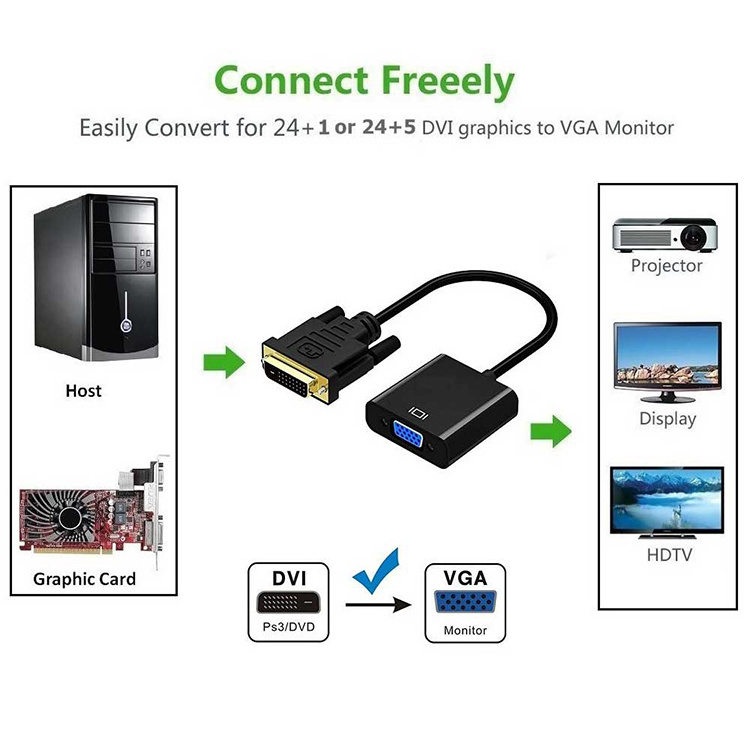 1080P DVI Male to VGA Female Video Converter Adapter DVI-D 24+1 25 Pin to VGA Adapter Cable DVI to VGA for TV PS3 PS4 PC Display