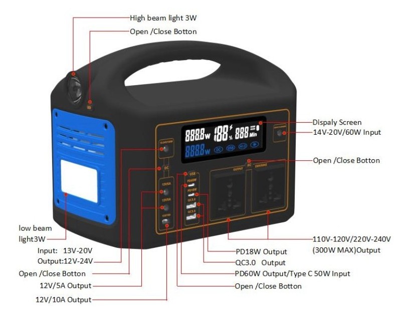 AC DC 500W 300W Portable Solar Energy Power Station Lithium Battery Charging Station for Outdoor Emergency Power Supply