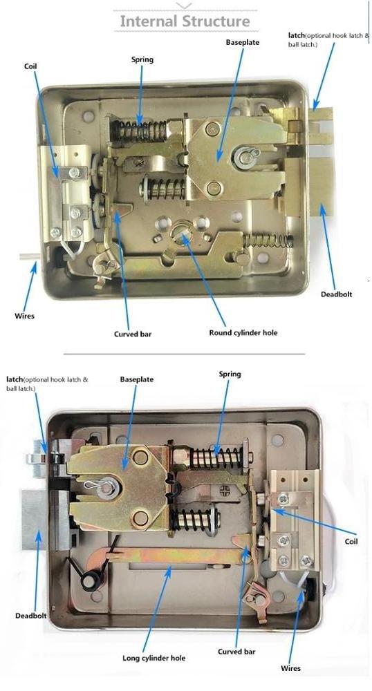 China professional supplier sale high quality anti theft all kinds outdoor doors rim lock