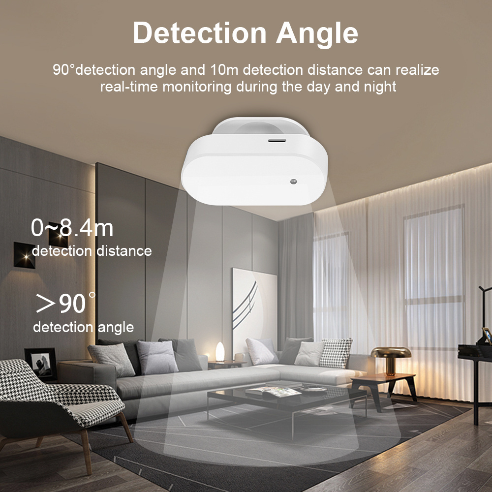 Tuya WiFi/Zigbee Human Presence Detector 24G Radar Distance Detection Smart Human Body PIR Sensor Support Voice Control