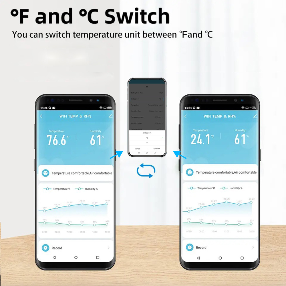 Tuya Wifi Hygrometer et Capteur de Thermometer Application Smart Life Capteur de Temperature et Humidite Meteo