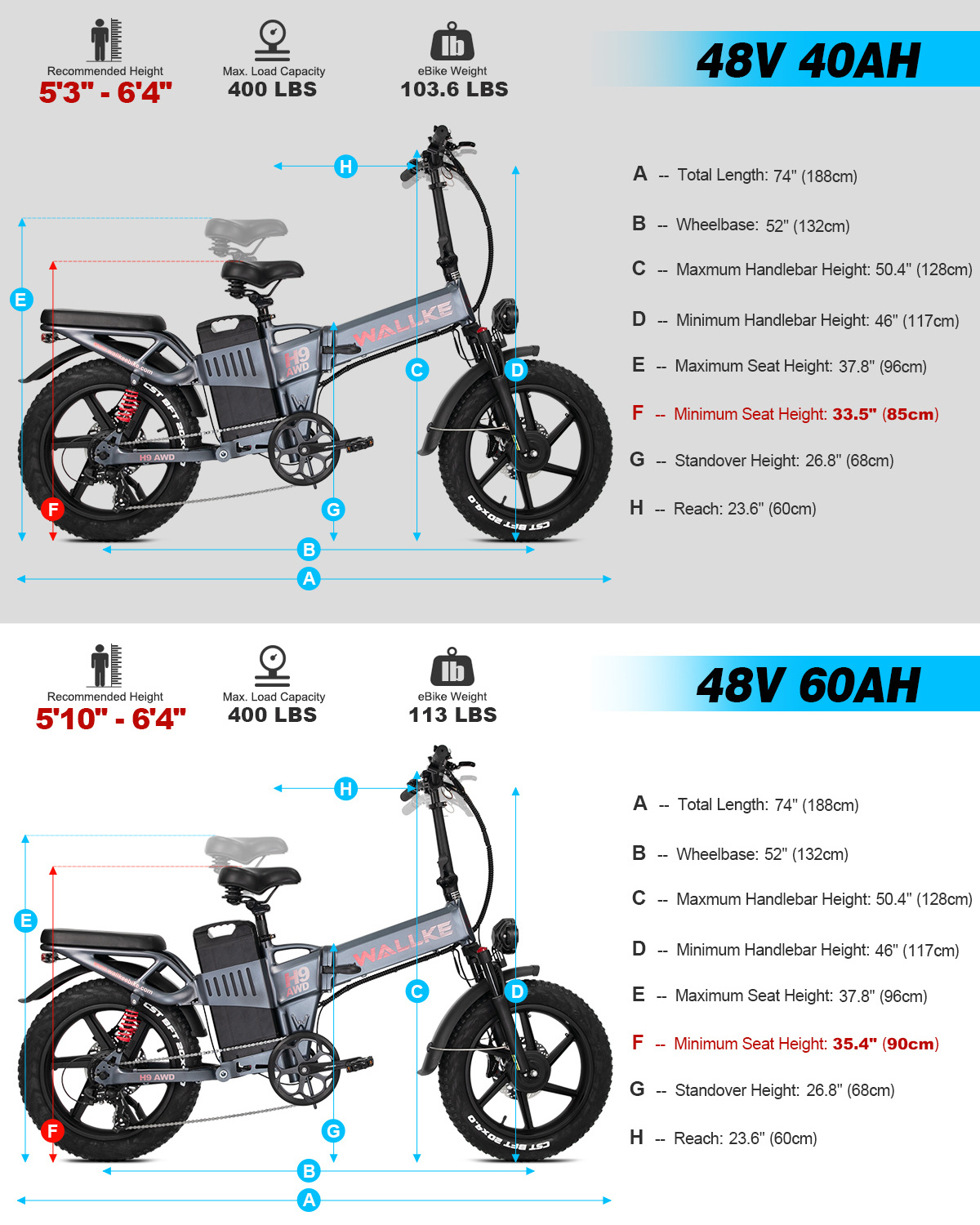 Adult e-bike 1000w 2000w 3000w 5000w strong dual motor power 20inch fat tire electric foldable mountain bike