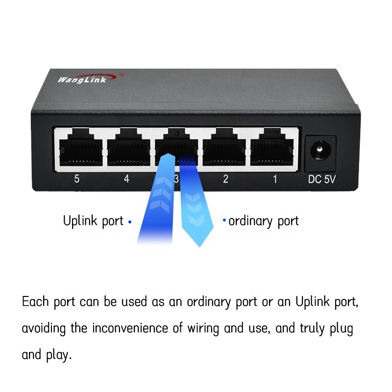 Wanglink OEM ODM High Quality Realtek IC Unmanaged Gigabit 5 Port Ethernet Switch 10/100/1000Mbps With DC5V Power