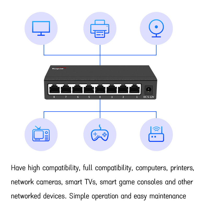 Wanglink Hotsale Unmanaged Hub Network Switch Gigabit 8 Port Ethernet Switch with Metal Housing