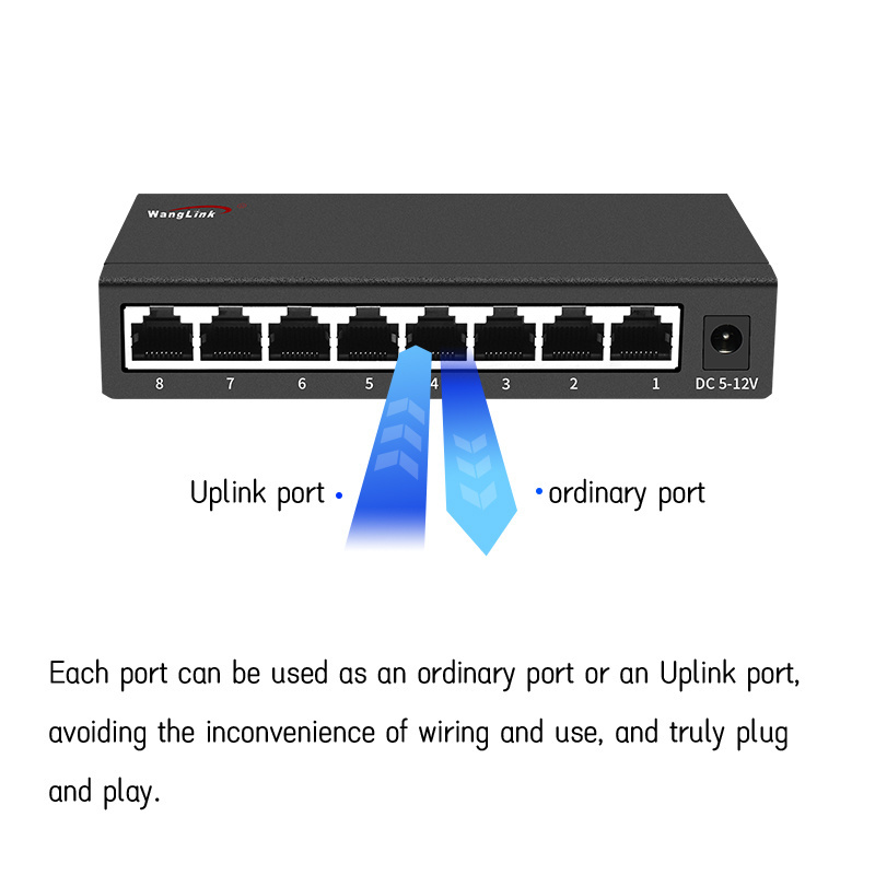 Wanglink Hotsale Unmanaged Hub Network Switch Gigabit 8 Port Ethernet Switch with Metal Housing