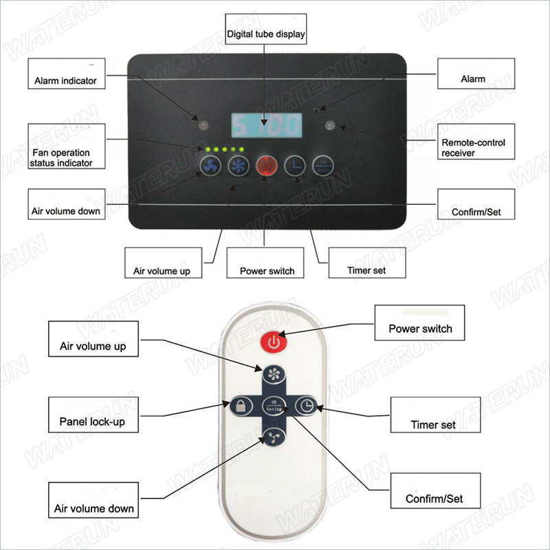 Portable Hair Fan Generates Mobile Electrostatic High Efficient Nail And Beauty Salon Fume Extractor