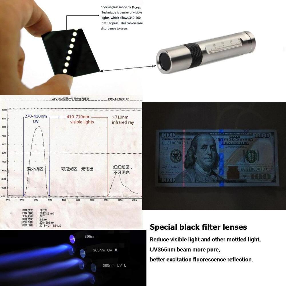 5W UV 365nm LED Ultraviolet ZWB2 Filter Supplied Fluorescence Minerals Flashlight