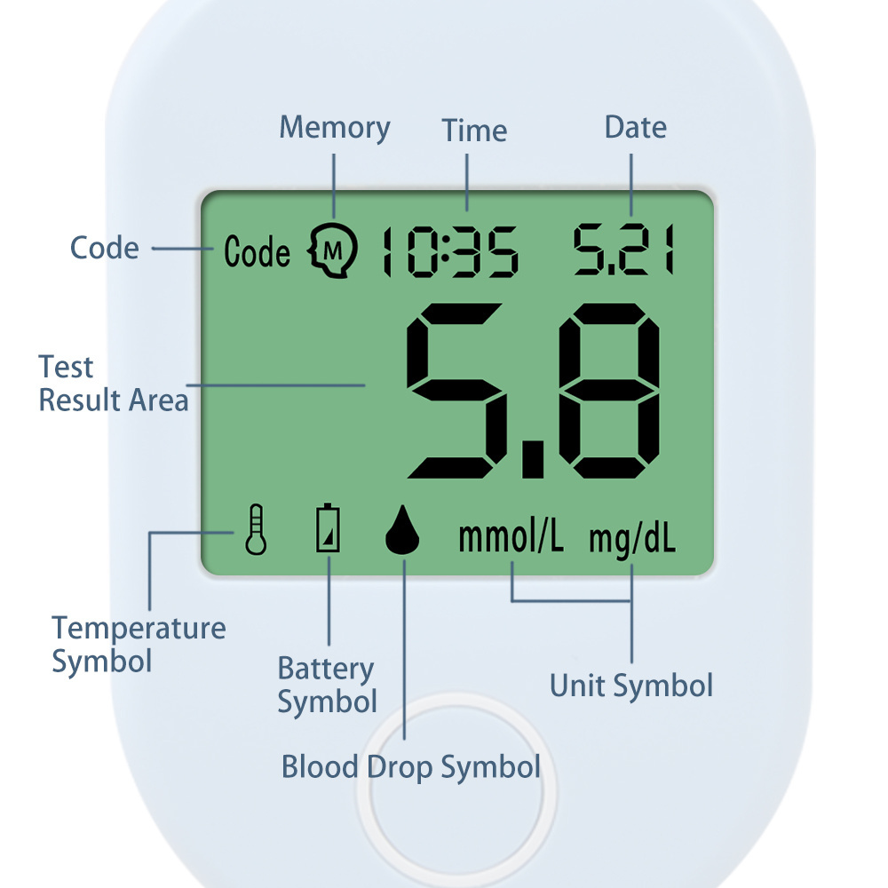 Medical Glucometer Monitor Digital Blood Glucose Meter Diabetes glucose Test strips