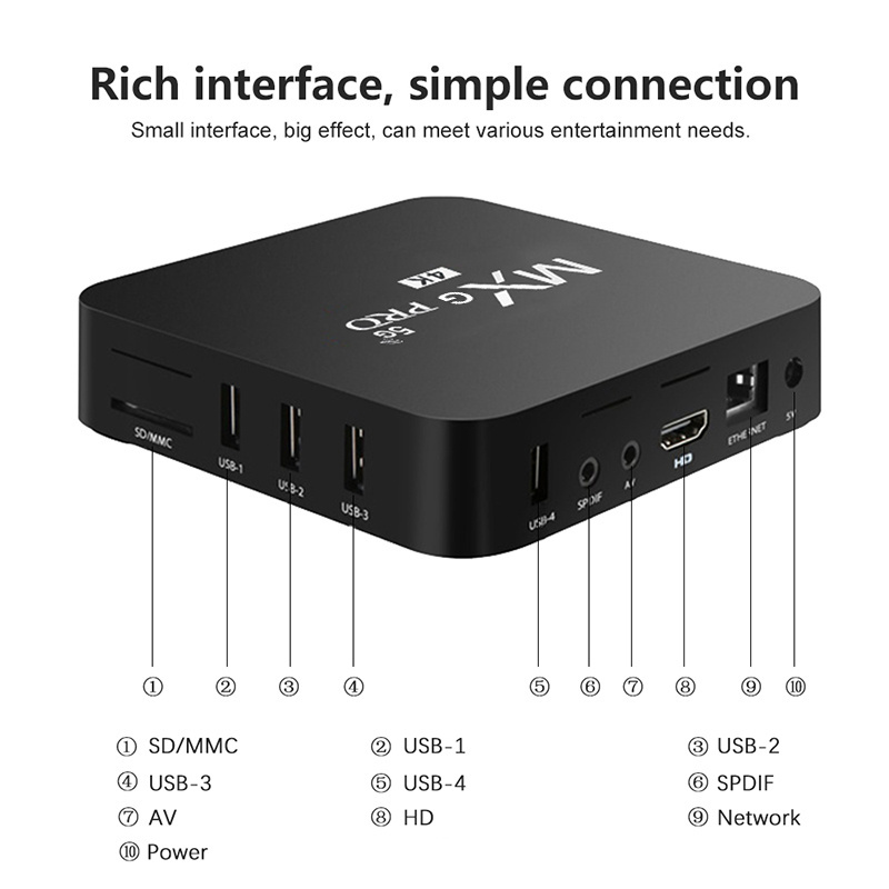 Custom OEM High Quality MXG PRO 1GB 8GB 2GB 16GB RK3229 5G WIFI Set Top TV Box Android 4K Smart Tvbox